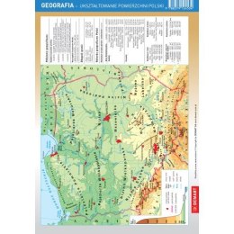 Książeczka edukacyjna Demart ściągawka Geografia - współrzędne geograficzne, mapa Polski