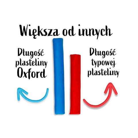 Plastelina Oxford 8 kol. mix (400167088) Plastelina Oxford 8 kol. mix (400167088)