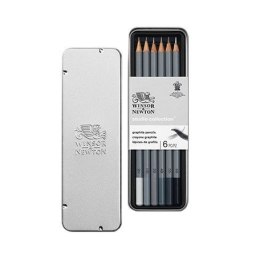 Ołówek Winsor zestaw w metalowym opakowaniu (różne) (0490006)