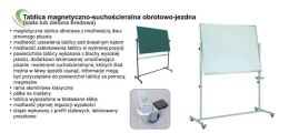 Tablica suchościeralna Wielkor obrotowo-jezdna [mm:] 1000x1500