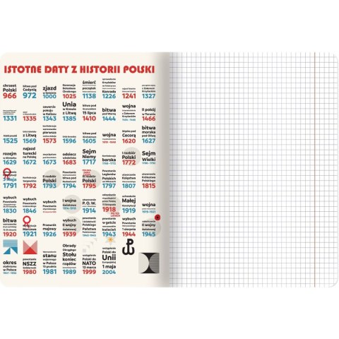 Zeszyt TOP-2000 historia A5 60k. 70g kratka (400169456) Zeszyt TOP-2000 historia A5 60k. 70g kratka (400169456)