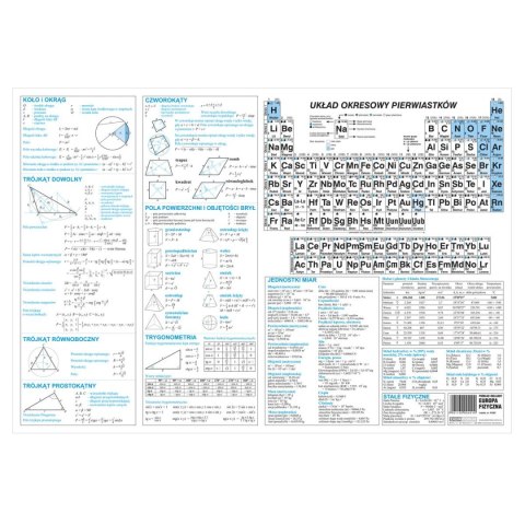 Podkład na biurko Polska mapa tektura pokryta folią [mm:] 490x340 Derform (POPF)
