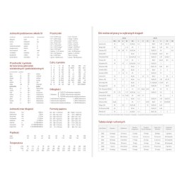 Kalendarz nauczyciela książkowy (terminarz) A5TA071B Wydawnictwo Wokół Nas 2024/2025 A5 PLANETY A5 (PCV BEZBARWNY)