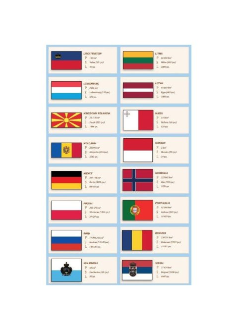 Książeczka edukacyjna Mapy z naklejkami. Flagi świata Demart