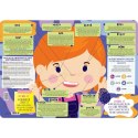 Podkład na biurko Ciało mix papier pokryty folią Henry (5905701483426)