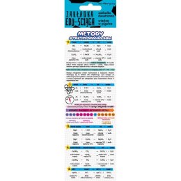 Zakładka do książki Ściąga metody otrzymywania soli Henry (5905701482832)