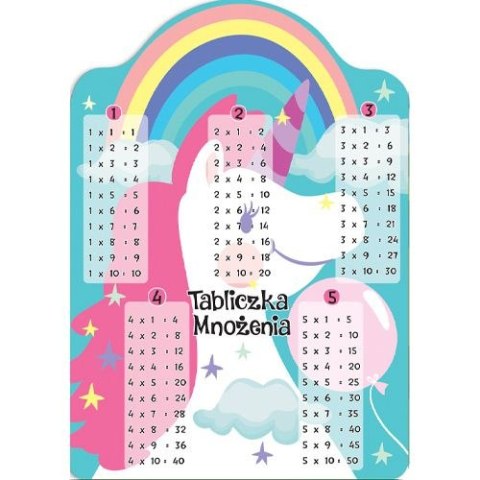 Tabliczka mnożenia Karta EDU Tabliczka Mnożenia JEDNOROżec Henry (5905701487714)