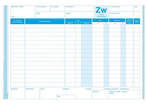 Druk samokopiujący ZW zwrot materiałów A5 80k. Michalczyk i Prokop (374-3)