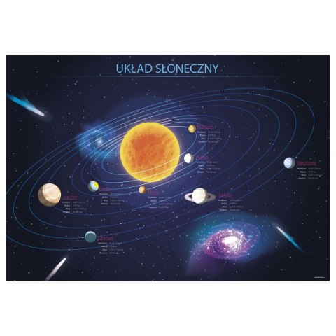 Podkładka Układ słoneczny POUS Derform (POUS) Podkładka Układ słoneczny POUS Derform (POUS)