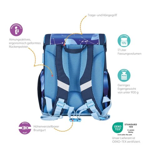 Plecak Loop+ Cosmic Explorer Herlitz (400197535)