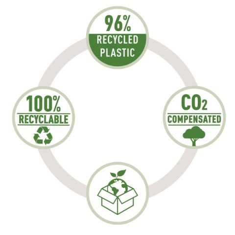 Zszywacz Mały NeXXt recycle (56060035) Leitz