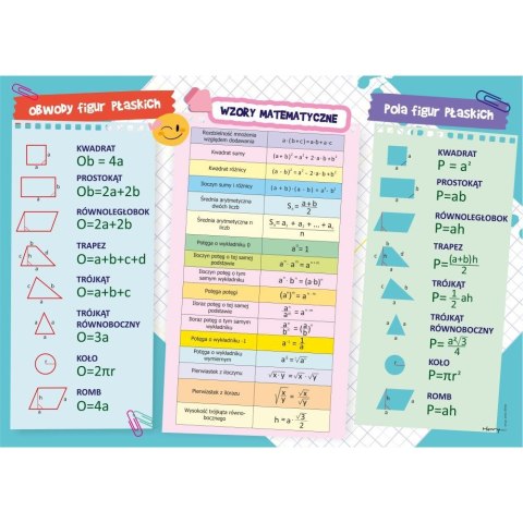 Podkład na biurko matematyka mix PVC PCW Henry (5907465662475) Podkład na biurko matematyka mix PVC PCW Henry (5907465662475)
