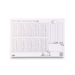 Podkład na biurko FUNNY MAT WHITE tabliczka mnozenia SFU1034 polipropylen PP [mm:] 335x480 Strigo (8681378310346)