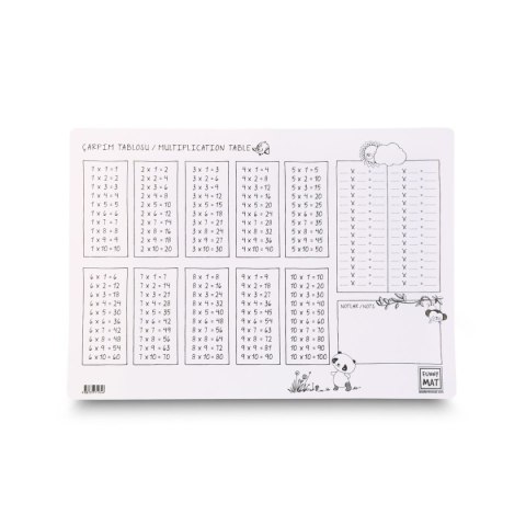 Podkład na biurko FUNNY MAT WHITE tabliczka mnozenia SFU1034 polipropylen PP [mm:] 335x480 Strigo (8681378310346)