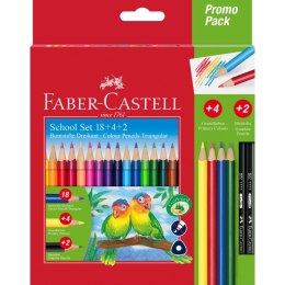 Kredki ołówkowe Faber Castell