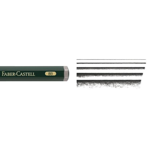Ołówek Faber Castell (FC119308)