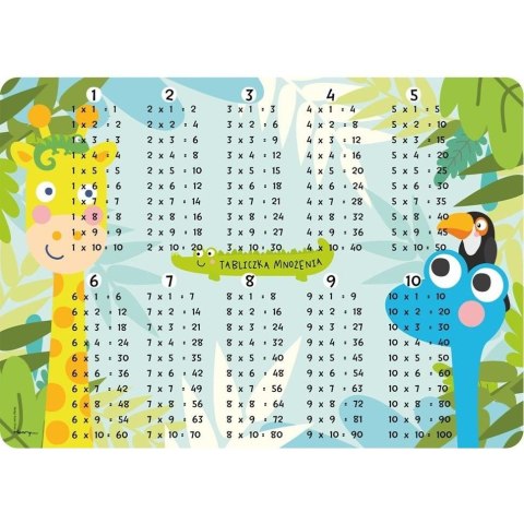 Podkład na biurko tabliczka mnożenia mix PVC PCW Henry (5907222713679) Podkład na biurko tabliczka mnożenia mix PVC PCW Henry (5907222713679)