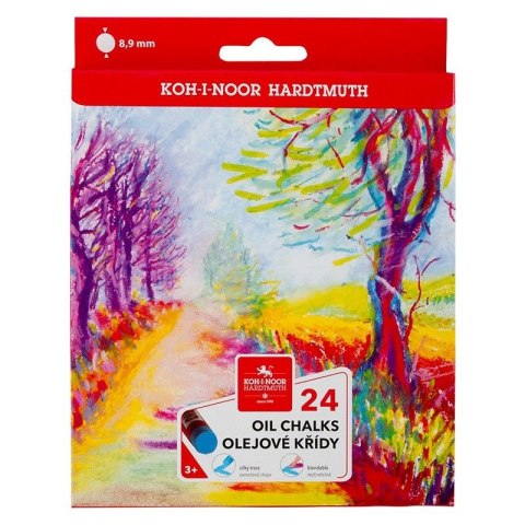 Pastele olejne Gioconda (nd)