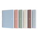 Notes (notatnik) recup A5 90k. krata Oxford (400154141) Notes (notatnik) recup A5 90k. krata Oxford (400154141)