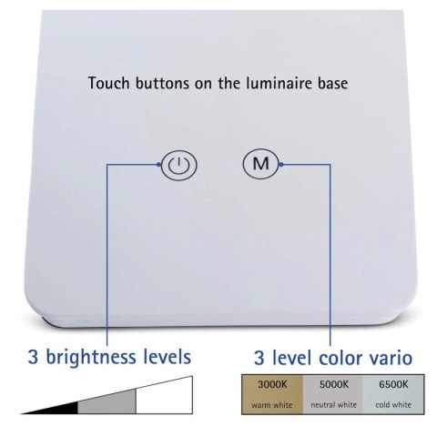 Lampka biurowa LED MAULpearly BIAŁA Maul (82017/02 ML) Lampka biurowa LED MAULpearly BIAŁA Maul (82017/02 ML)