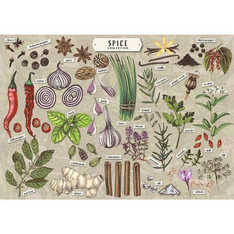 Puzzle Premium Plus Finders Keepers: Przyprawy Trefl (37610)