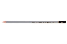 Ołówek 1860 3H Koh-I-Noor