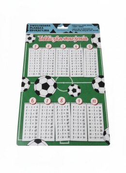 Tabliczka mnożenia Plansza/ściąga Tabliczka Mnożenia Piłka Henry (5905701485437)