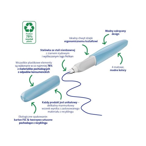 Pióro wieczne Twist Eco Szare 822220 Pelikan (300009799)